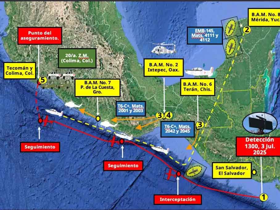 Narcovuelo desata conflicto: Harfuch señala a El Salvador, Bukele lo niega