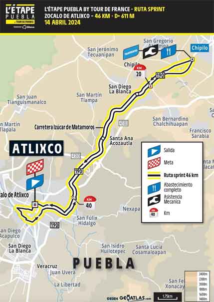 Se corre en Atlixco la Segunda Etapa del Tour de Francia