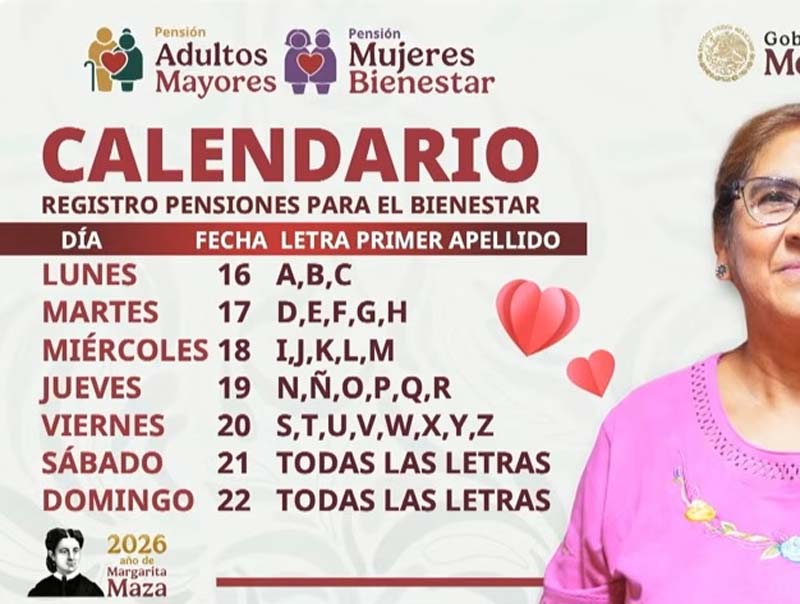 Abren registro a Pensión del Bienestar y Pensión Mujeres: checa fechas por letra