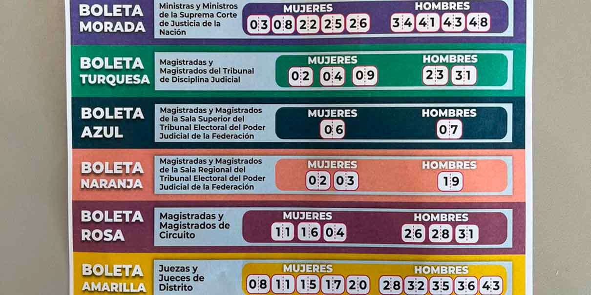 Acordeones