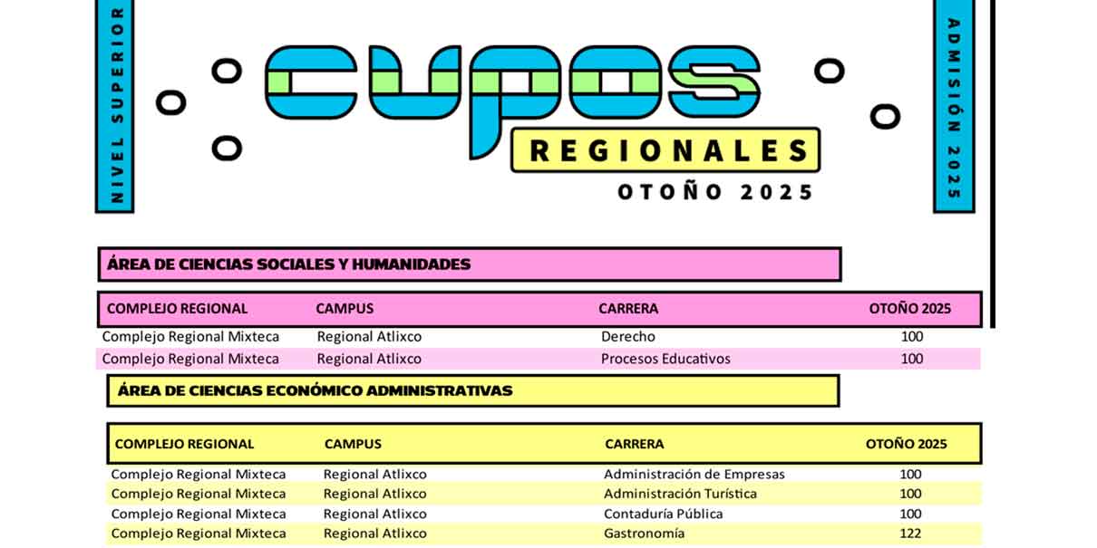 Atlixco