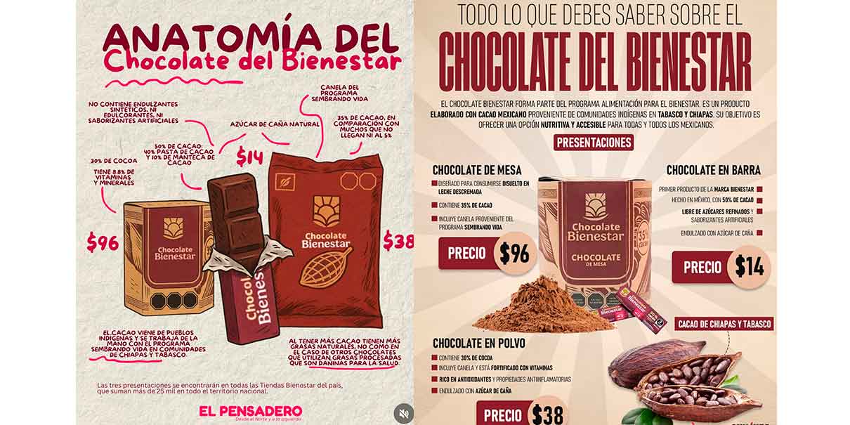 Chocolate del Bienestar