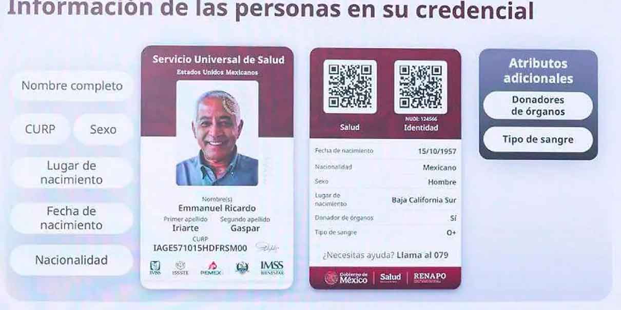 Credencial de la salud