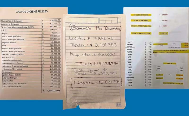 Ganancias millonarias y sobornos: así funcionaba la narconómina de El Mencho