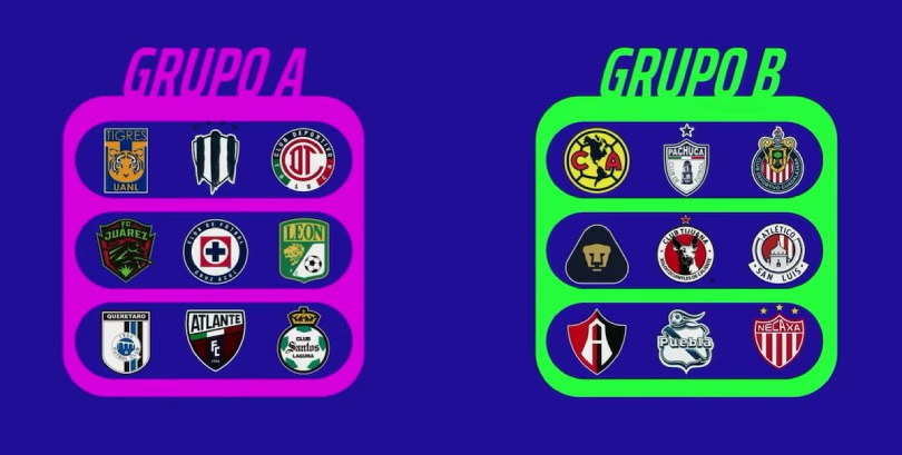 grupos