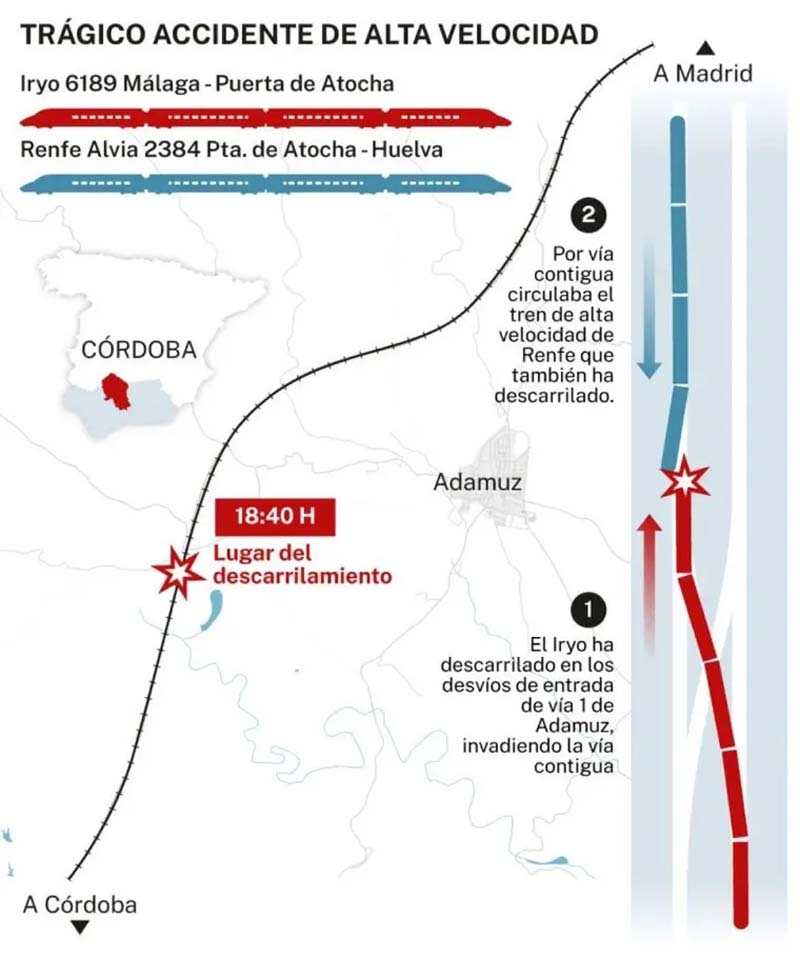 LUTO EN ESPAÑA. Colisión de trenes deja al menos 39 fallecidos