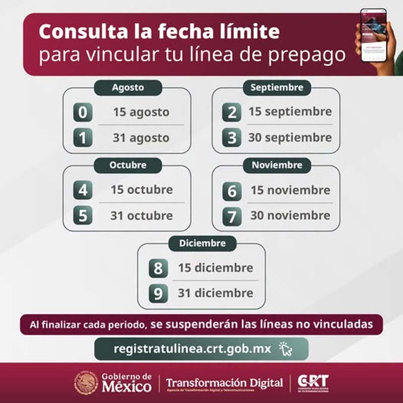 No solo son llamadas: registrar tu línea también protege tu acceso a la banca digital