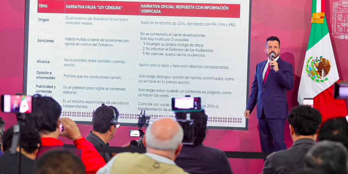 “Ley Censura”