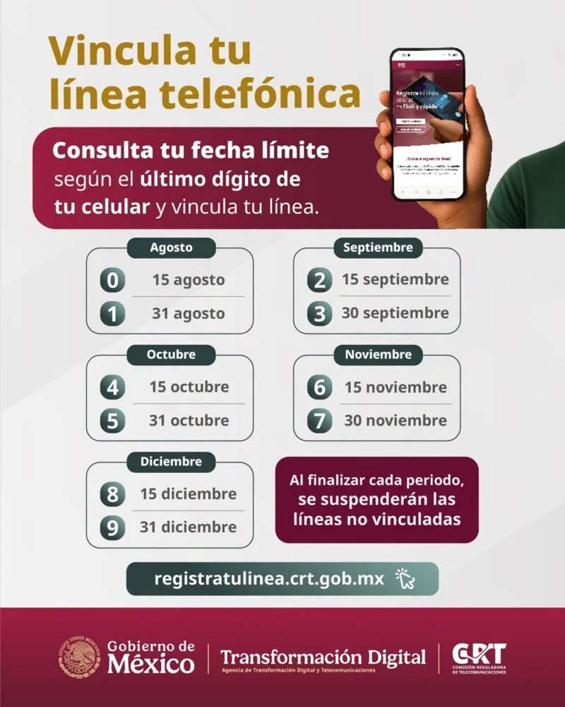 Prórroga para vincular línea con la CURP: así será el nuevo calendario obligatorio