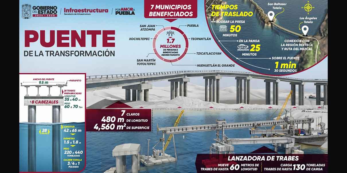 Puente 