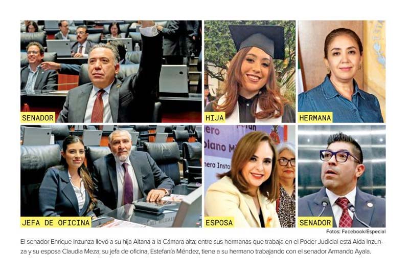 Clan Inzunza: red familiar del senador domina espacios en la Cámara alta y el Poder Judicial de Sinaloa