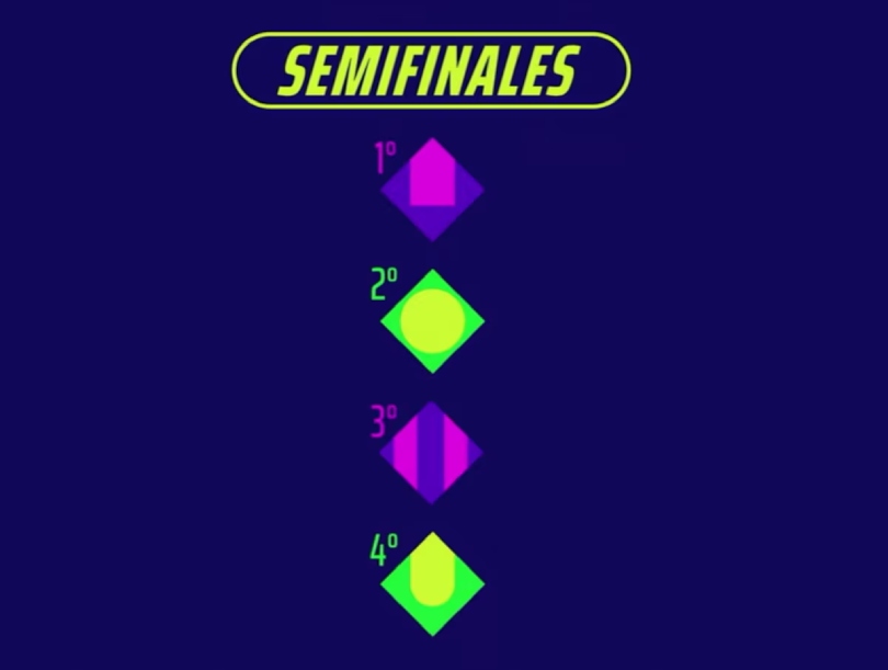 semis