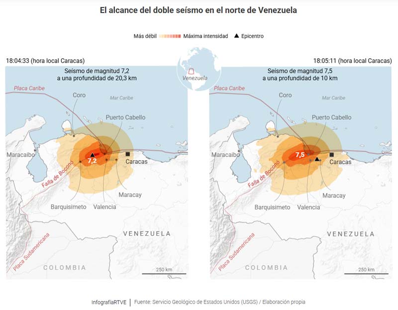 Suman 235 muertos por los terremotos en Venezuela, miles de heridos y cientos siguen atrapados