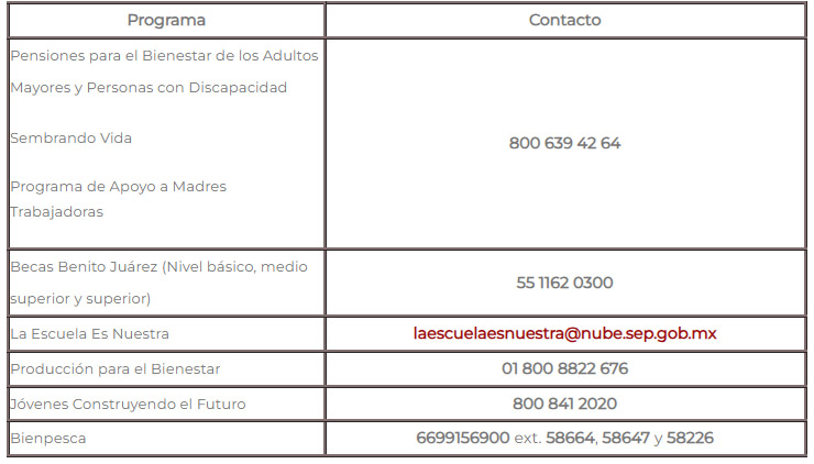 Tabla