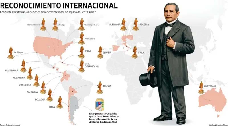 Ucrania-quiere-estatua-de-Benito-Juárez-en-Kiev-como-símbolo-de-soberanía2.jpg