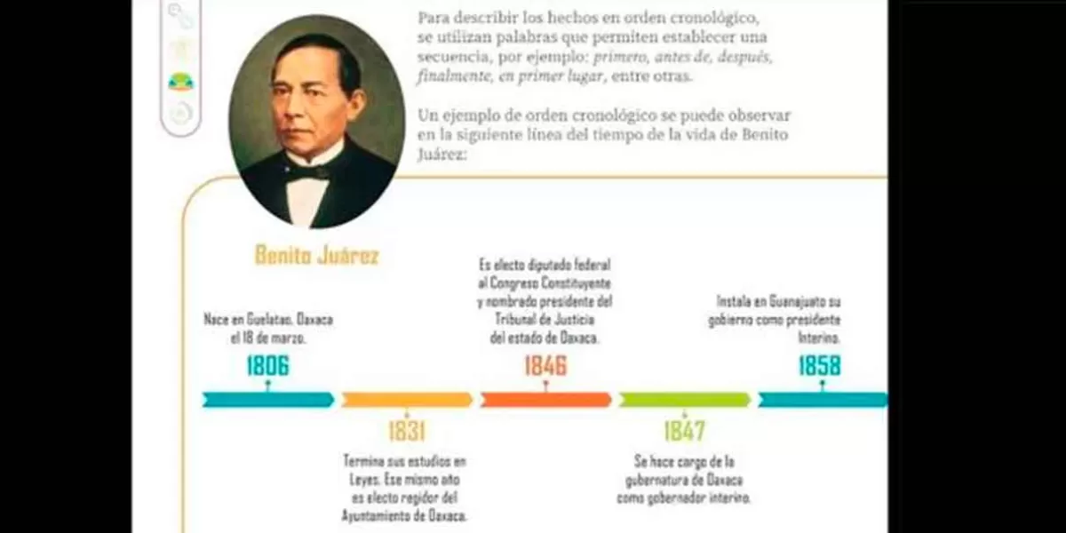 Detectan más errores en los libros de la SEP, ahora cambian natalicio de Benito Juárez