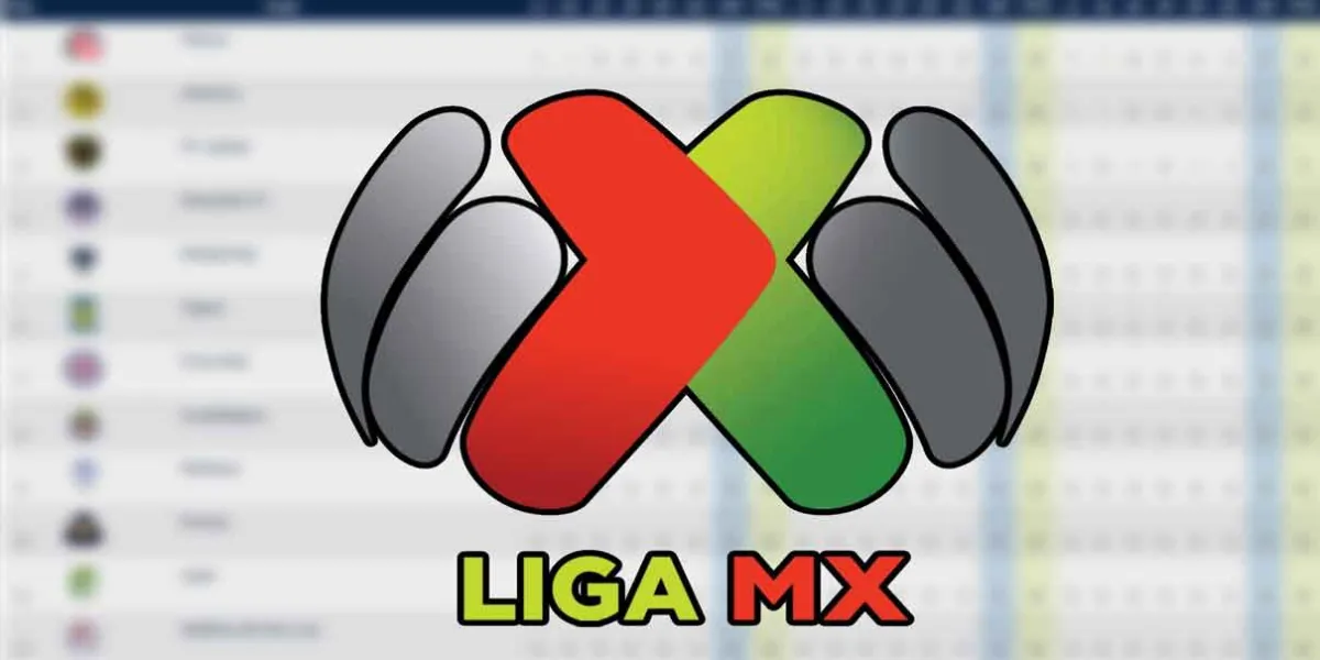 Apertura 2025: Tabla general, calendario y cómo se jugará la Liga MX