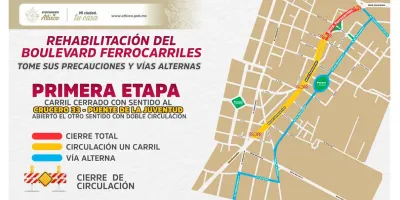 Modernización del bulevar Ferrocarriles en Atlixco mejorará la movilidad 