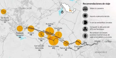 Criminales se burlan de operativos; 116 asaltos en la autopista México-Puebla