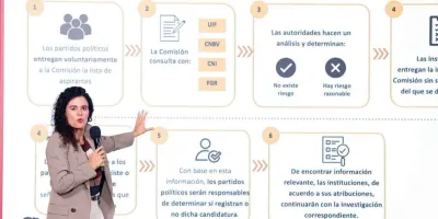 Se prepara el IEE Puebla para la investigación de candidatos