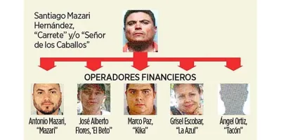 Los Rojos, metidos en círculos políticos y sociales de la Mixteca poblana