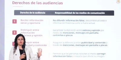 El PAN fue perseguidor y ahora pretende acusar censura, dijo Vianey García 