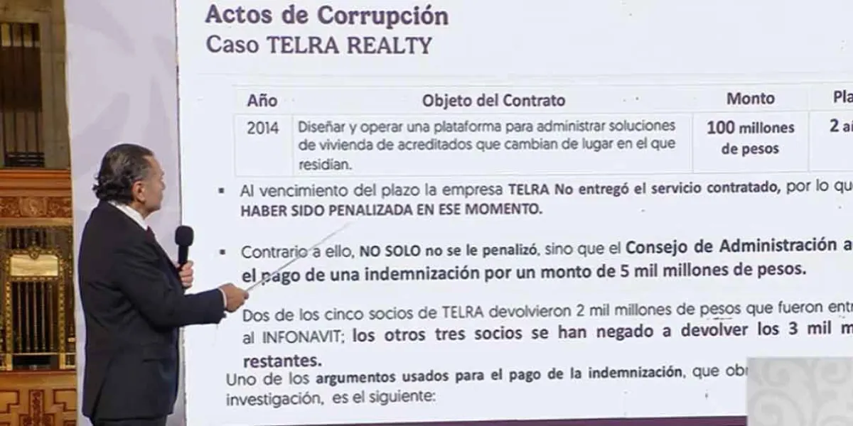 Corrupción en el Infonavit: exhiben fraude de 5 mil mdp de Telra Realty