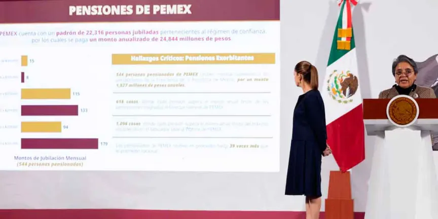 Adiós a las pensiones doradas: así será el nuevo límite tras reforma en México