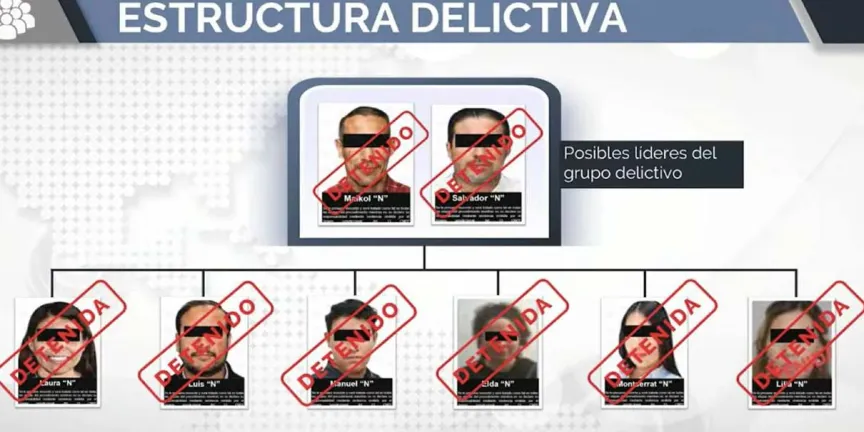 FGR captura a 8 integrantes de “El Caballito”, red ligada a facturas falsas