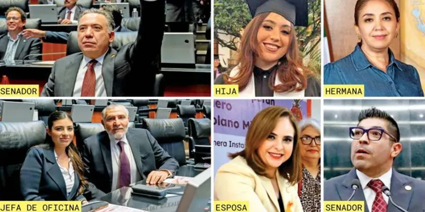 Clan Inzunza: red familiar del senador domina espacios en la Cámara alta y el Poder Judicial de Sinaloa
